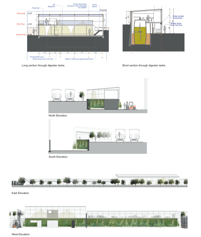 ABN1 - Comunity Scale Anaerobic Digestion Plant Plans 2